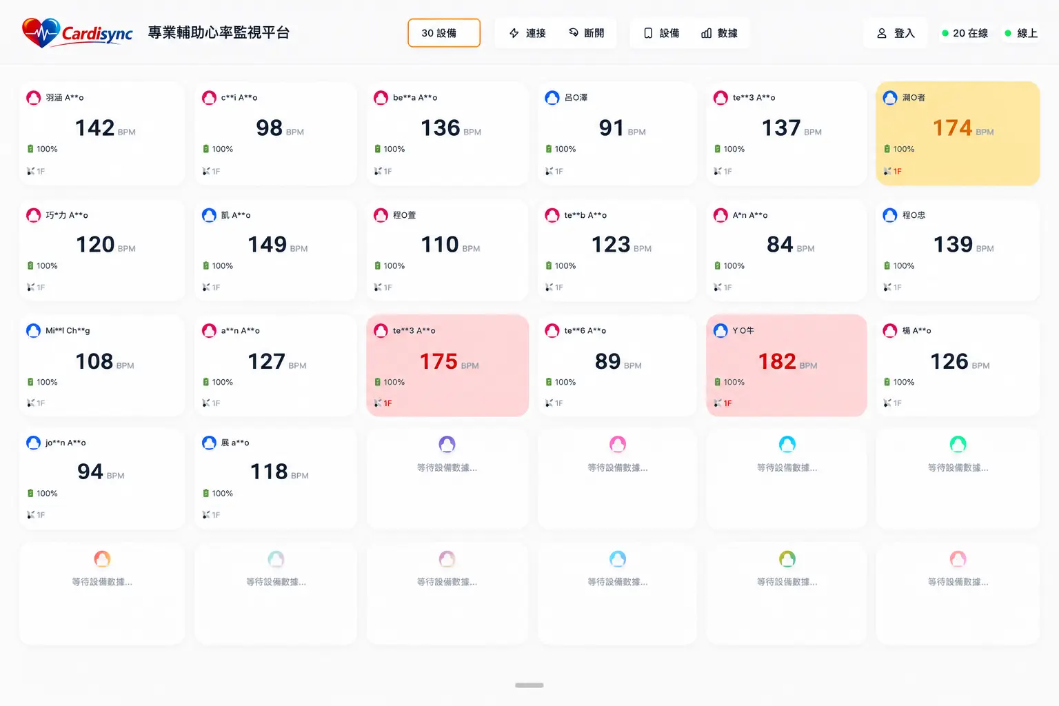 Cardisync dashboard preview